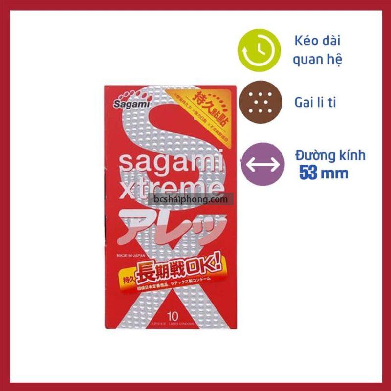 Các loại Bao Cao Su nên mua khi chọn Shop Bao Cao Su ở Đồ Sơn
