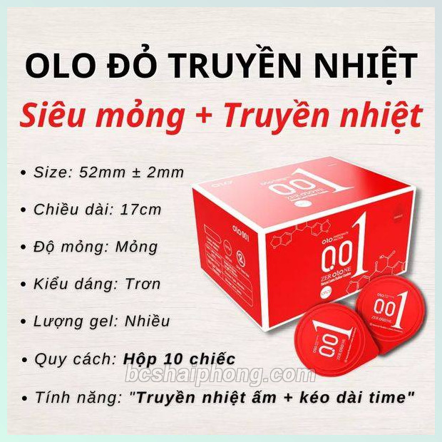 414953503_122131798088060844_5048204092541849593_n - Phân tích chi tiết: Bao cao su Olo đỏ – Bản lĩnh và thăng hoa